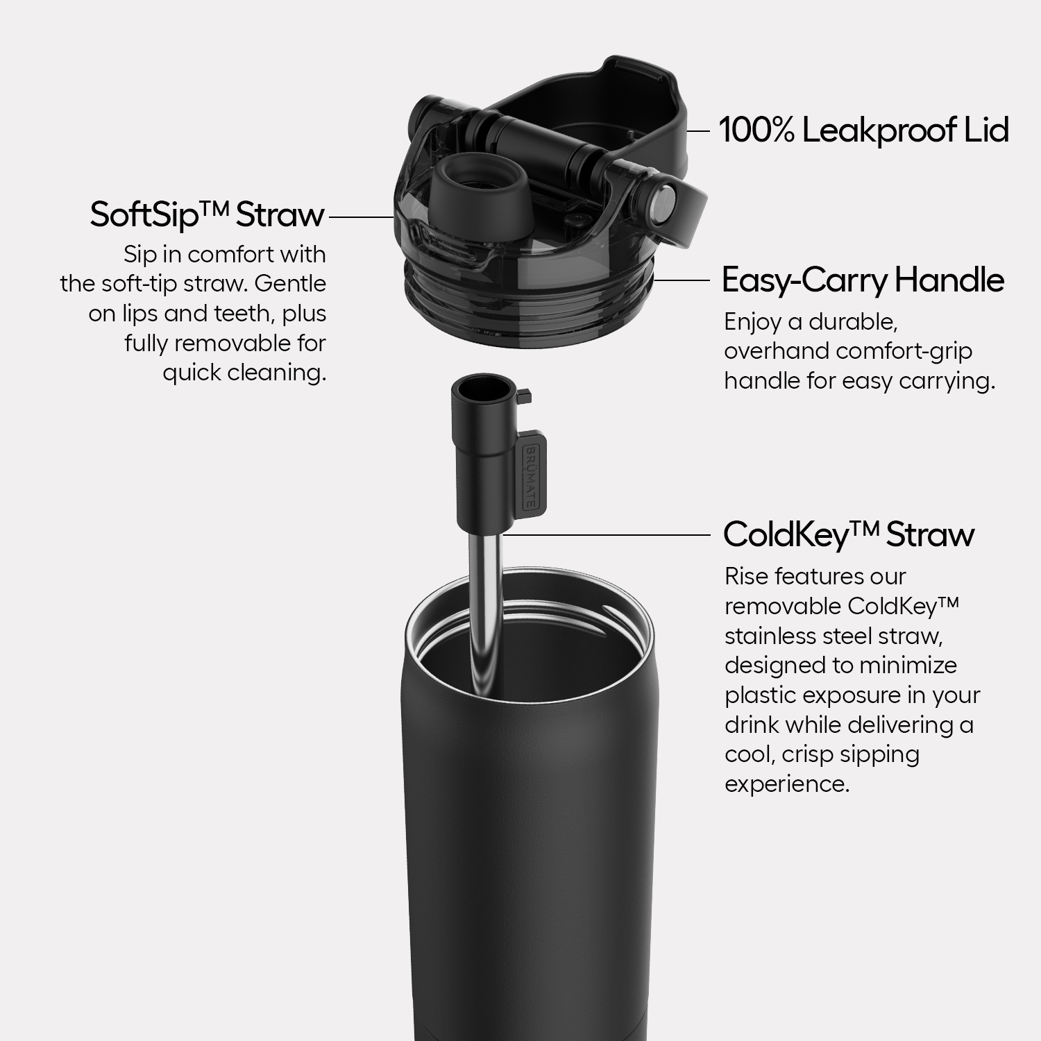 Rise 35oz | OD Green